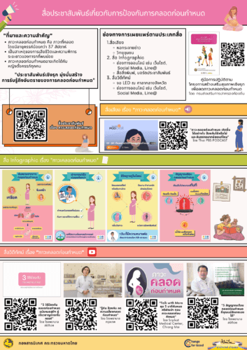 สื่อประชาสัมพันธ์เกี่ยวกับการป้องกันการคลอดก่อนกำหนด