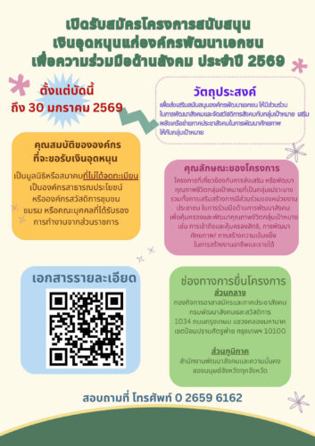 สำนักงานพัฒนาสังคมและความมั่นคงของมนุษย์จังหวัดตาก ขอเชิญชวนองค์กรพัฒนาเอกชน (NGO) ร่วมขอรับการสนับสนุนงบประมาณประจำปี พ.ศ. 2569 สำนักงานพัฒนาสังคมและความมั่นคงของมนุษย์จังหวัดตาก ขอประชาสัมพันธ์เชิญชวน องค์กรพัฒนาเอกชน (NGO) ในพื้นที่จังหวัดตาก เสนอโครงการที่ส่งเสริมและสนับสนุนองค์กรพัฒนาเอกชน เพื่อขอรับการสนับสนุนงบประมาณจาก กรมพัฒนาสังคมและสวัสดิการ ประจำปีงบประมาณ พ.ศ. 2569 กรมพัฒนาสังคมและสวัสดิการมีภารกิจในการส่งเสริม สนับสนุน และสร้างความเข้มแข็งให้แก่เครือข่ายภาคเอกชน ภาคธุรกิจ และภาคประชาสังคม เพื่อให้มีส่วนร่วมในการพัฒนาสังคมและจัดสวัสดิการสังคมอย่างยั่งยืน การสนับสนุนงบประมาณดังกล่าวเป็นไปตาม ระเบียบกรมพัฒนาสังคมและสวัสดิการ ว่าด้วยหลักเกณฑ์การให้เงินอุดหนุนแก่องค์กรพัฒนาเอกชนเพื่อความร่วมมือด้านสังคม พ.ศ. 2566 ซึ่งกำหนดหลักเกณฑ์ เงื่อนไข และแนวทางในการจัดสรรงบประมาณ เพื่อส่งเสริมการดำเนินงานขององค์กรพัฒนาเอกชนในการพัฒนากลุ่มเป้าหมายในด้านต่าง ๆ ผู้สนใจสามารถศึกษารายละเอียดเพิ่มเติมได้ที่ 📄 คลิก https://dsdw.go.th/Data/Buzznews/Files/cacwkrbv.pdf https://csv.dsdw.go.th/AttachFiles/Publish/884e50f5-3294-4acd-b3c2-d51aa39c8c44.pdf